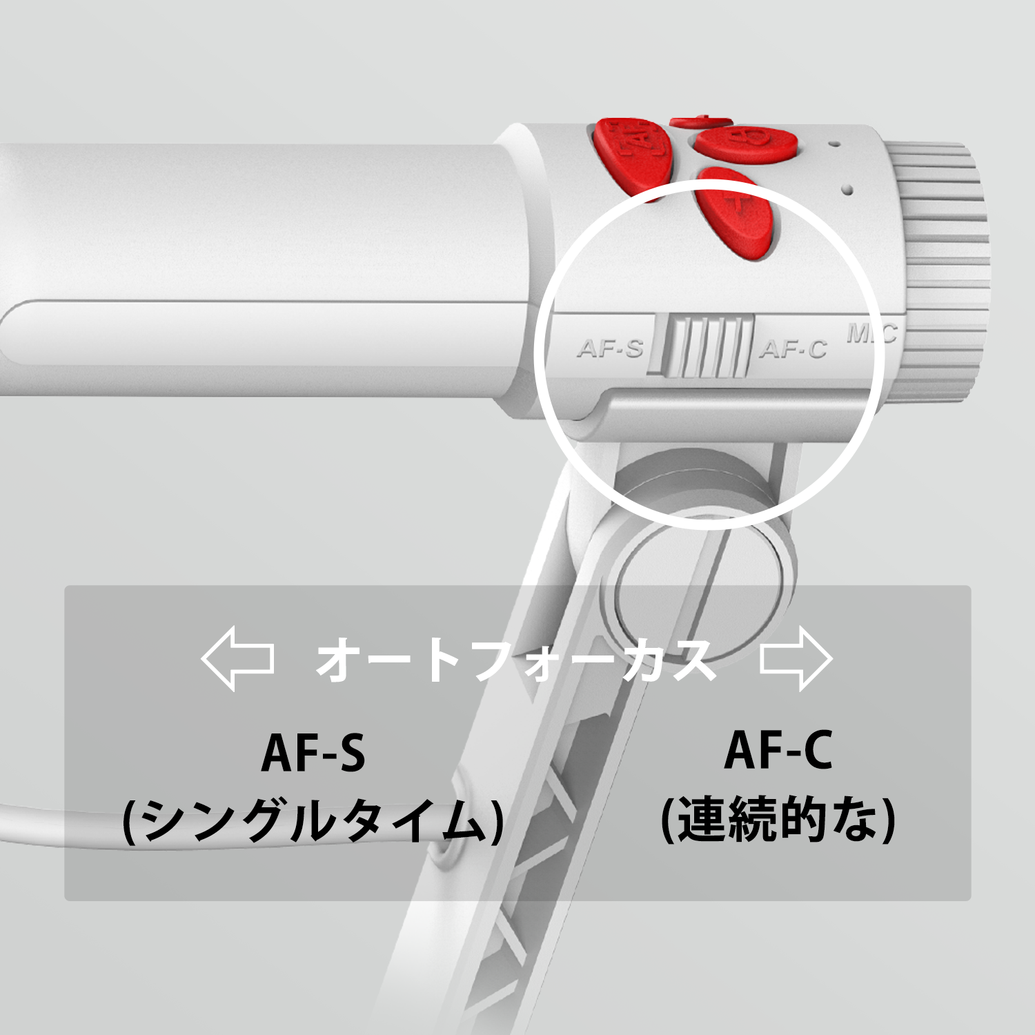 INS-3 Dual-mode Autofocus